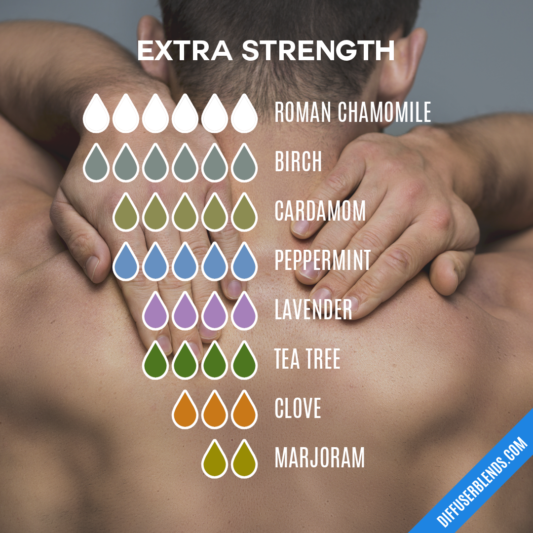 Extra Strength — Essential Oil Diffuser Blend