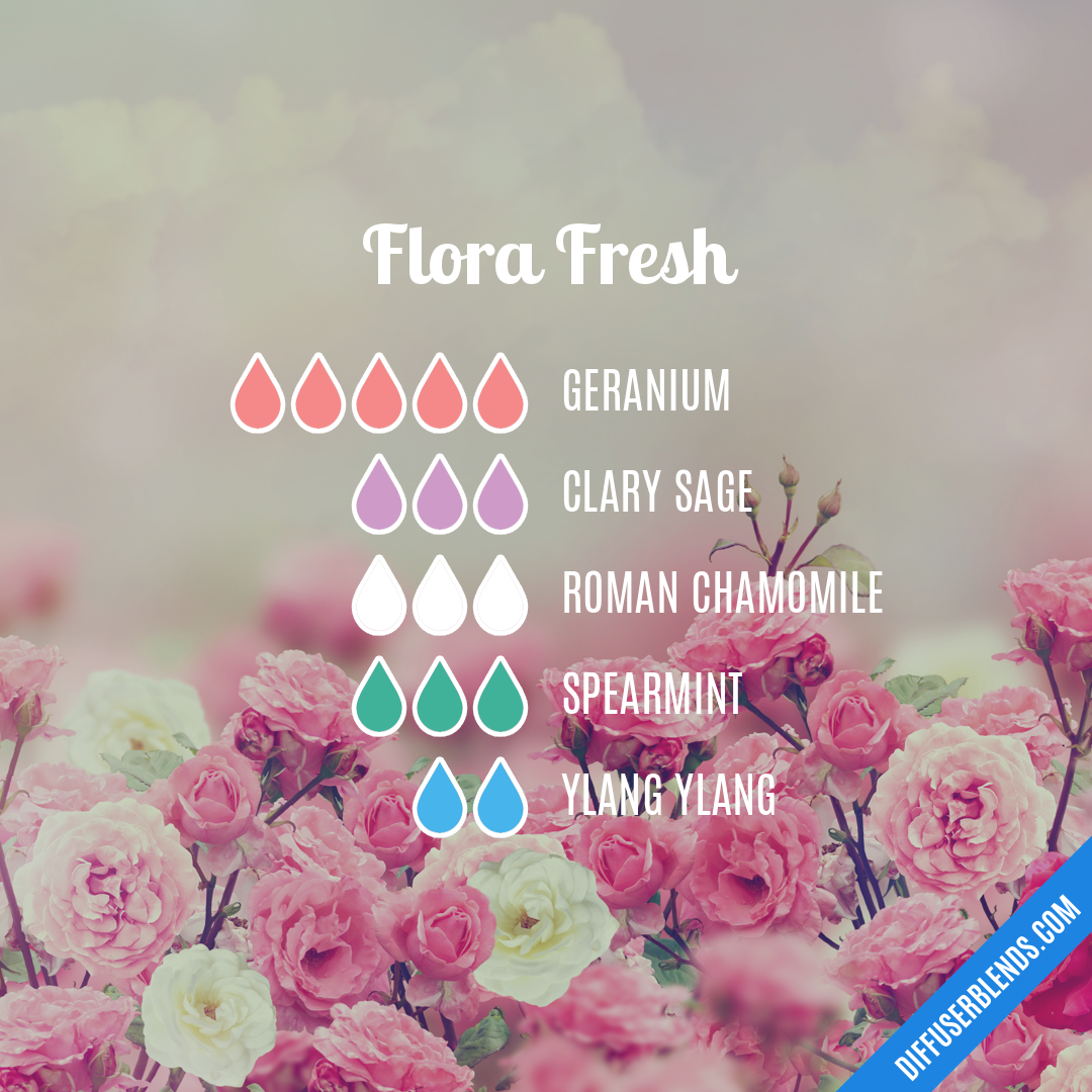 Flora Fresh — Essential Oil Diffuser Blend