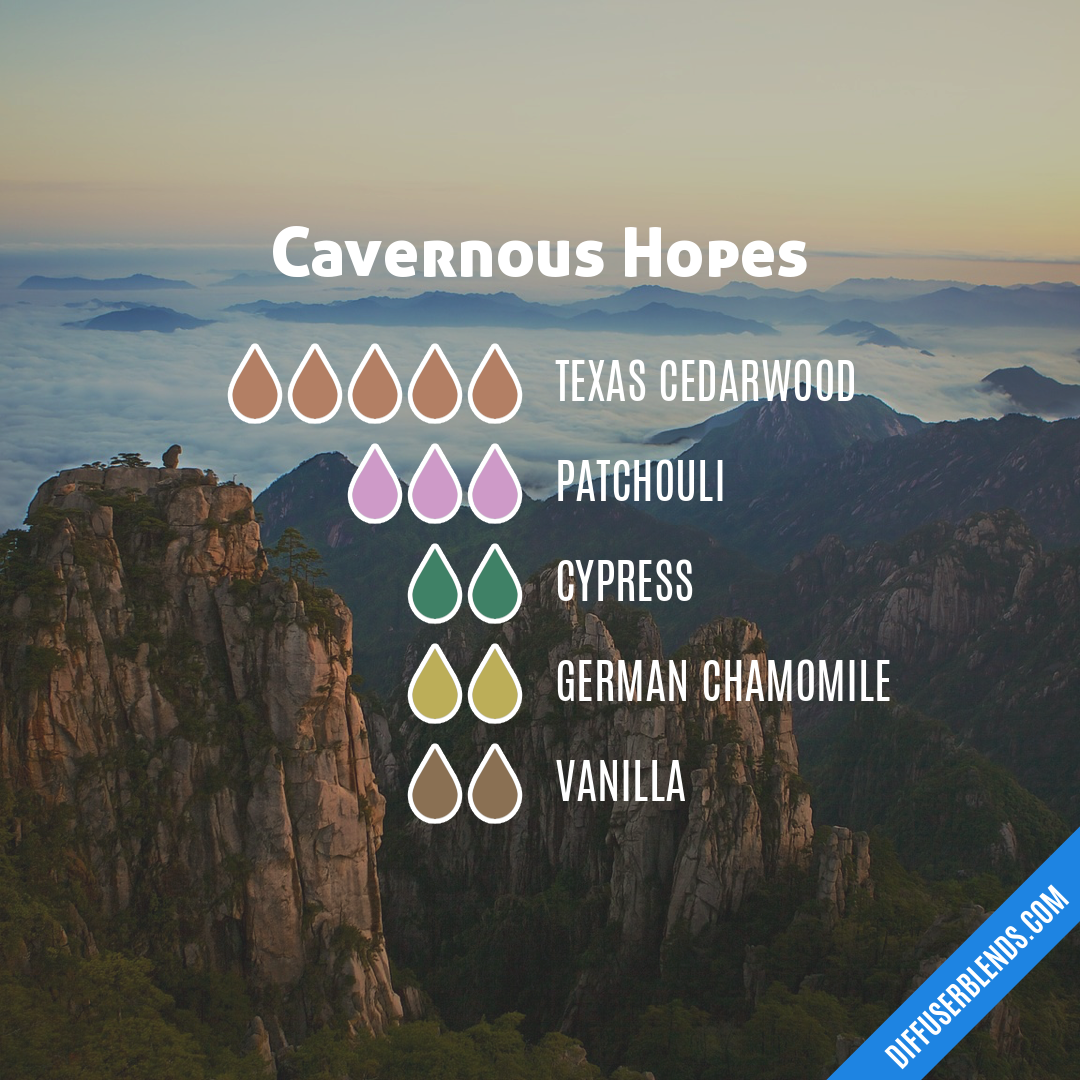 Cavernous Hopes — Essential Oil Diffuser Blend