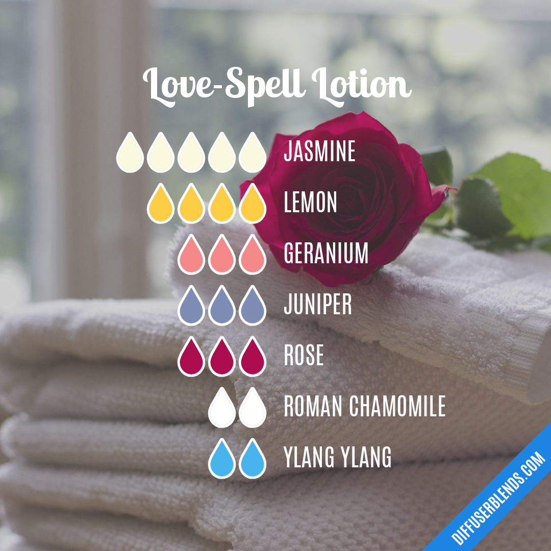 Love-Spell Lotion, DiffuserBlends.com
