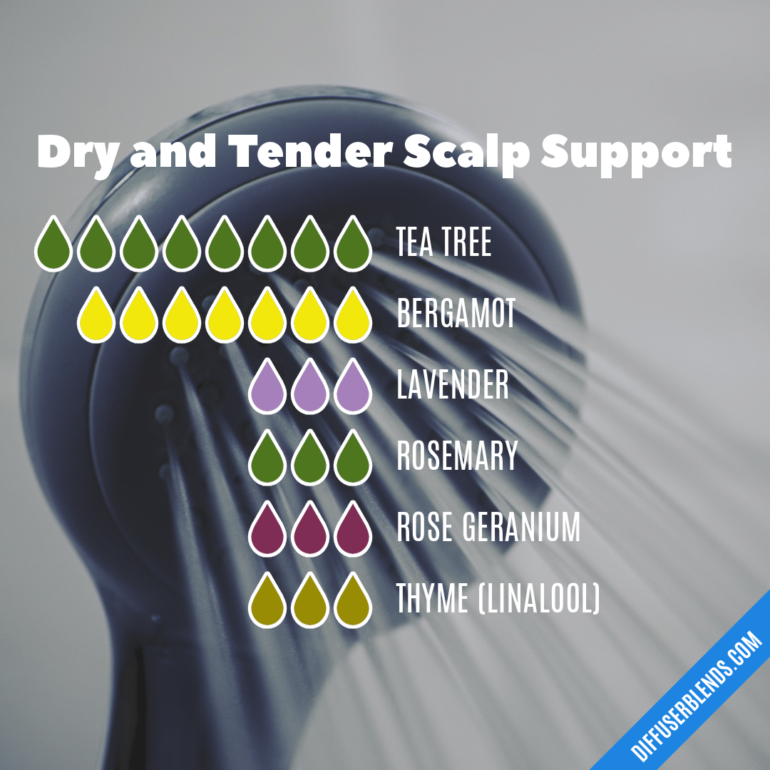 Dry and Tender Scalp Support — Essential Oil Diffuser Blend