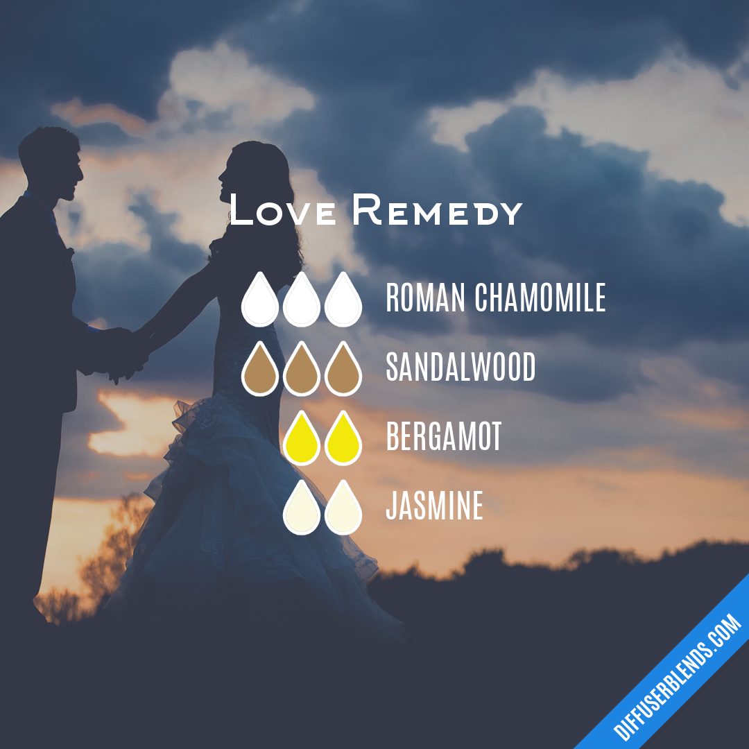 Love Remedy — Essential Oil Diffuser Blend