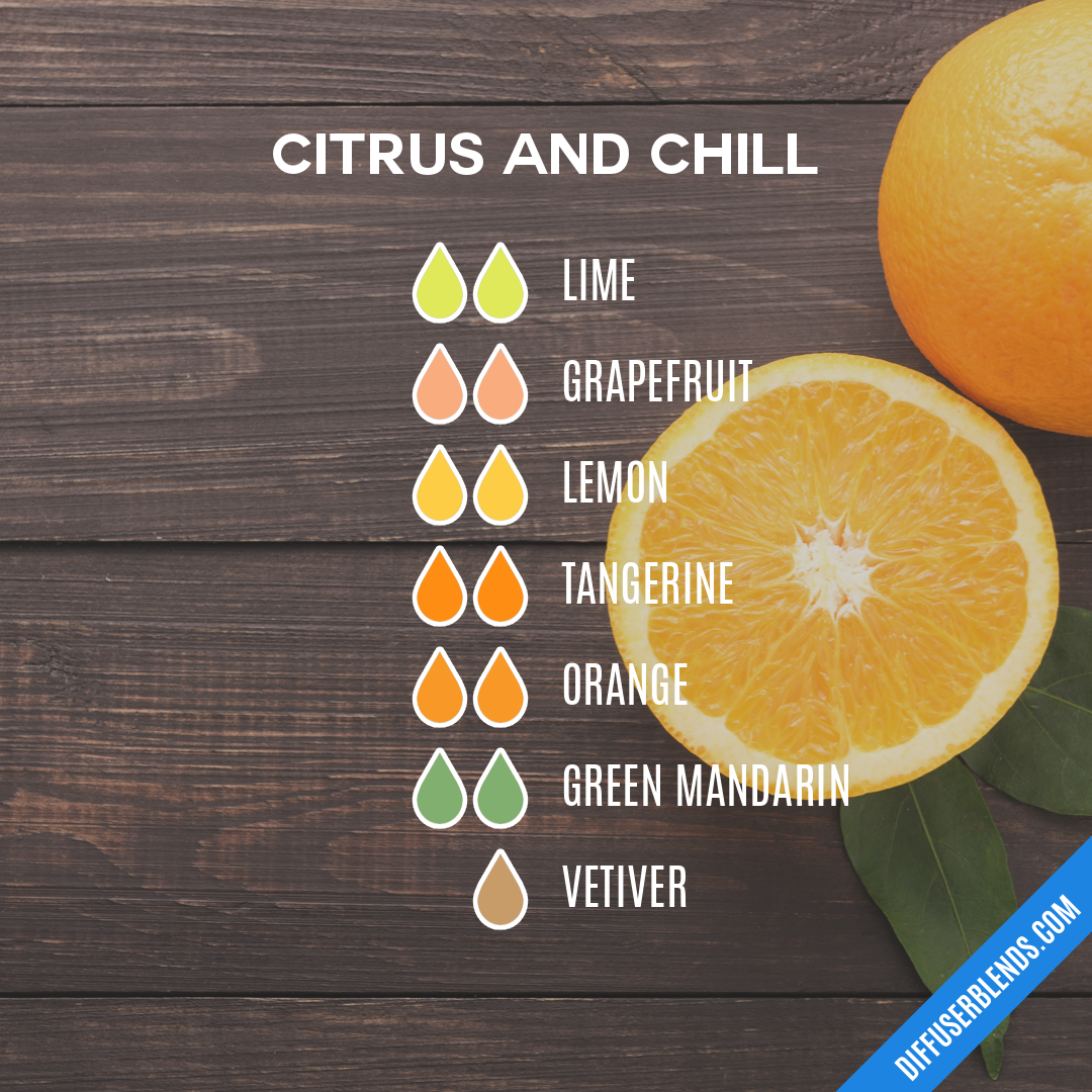 Citrus and Chill | DiffuserBlends.com