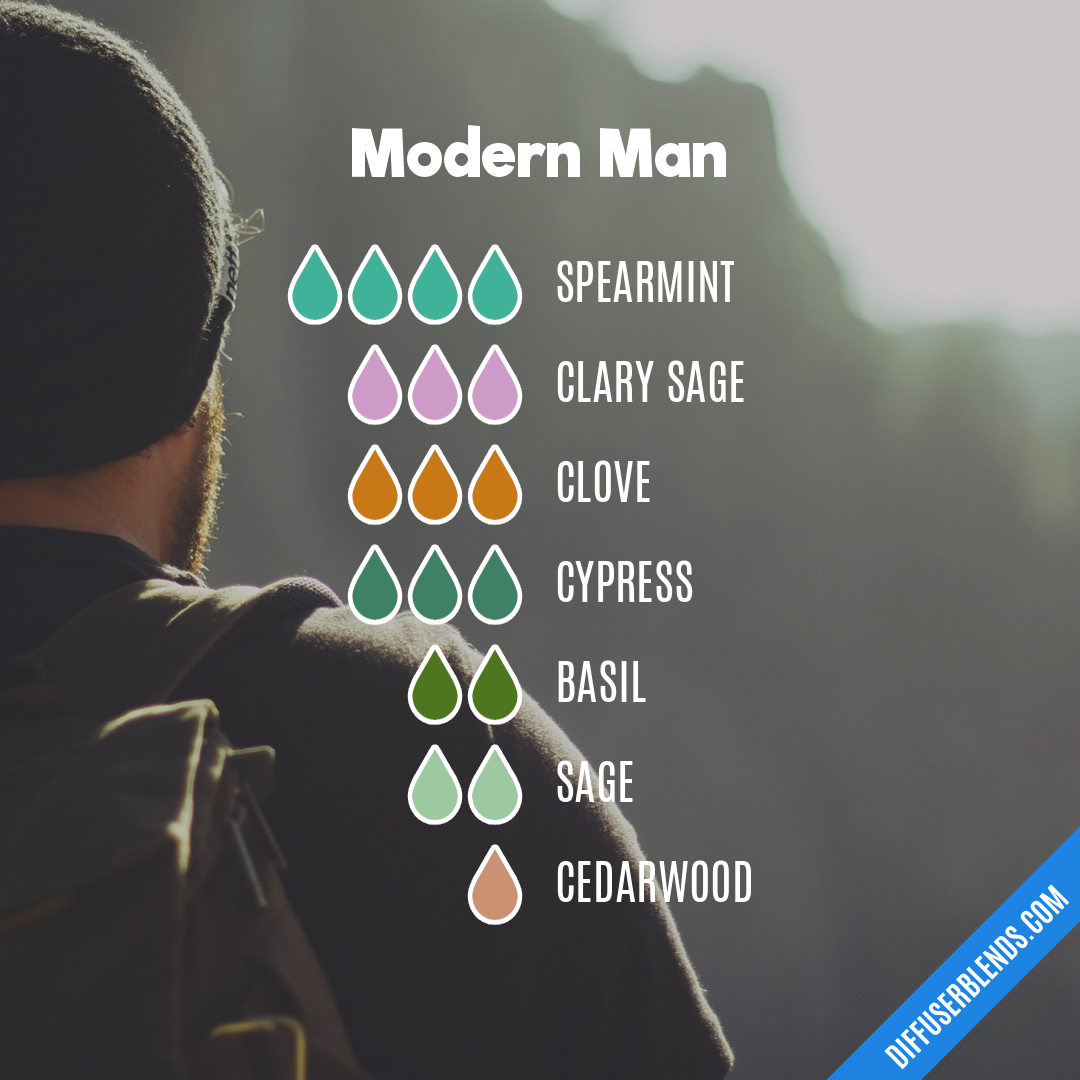 Modern Man — Essential Oil Diffuser Blend