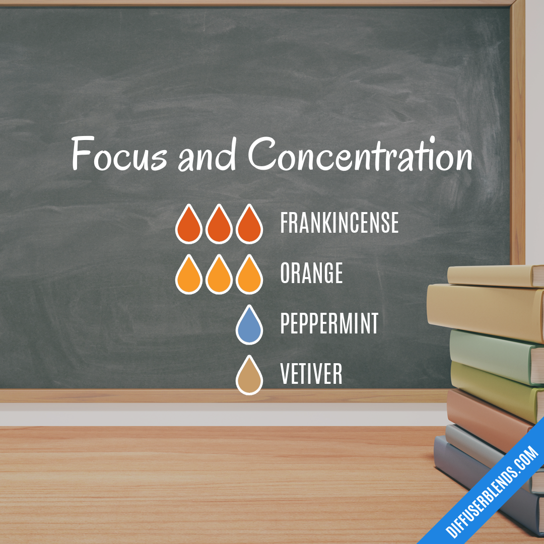 Focus and Concentration — Essential Oil Diffuser Blend