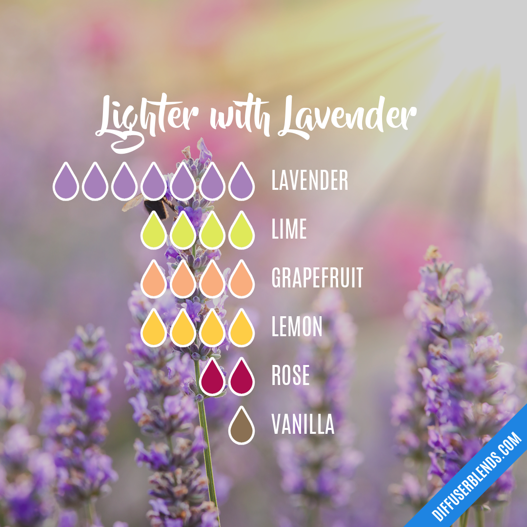 Lighter with Lavender | DiffuserBlends.com