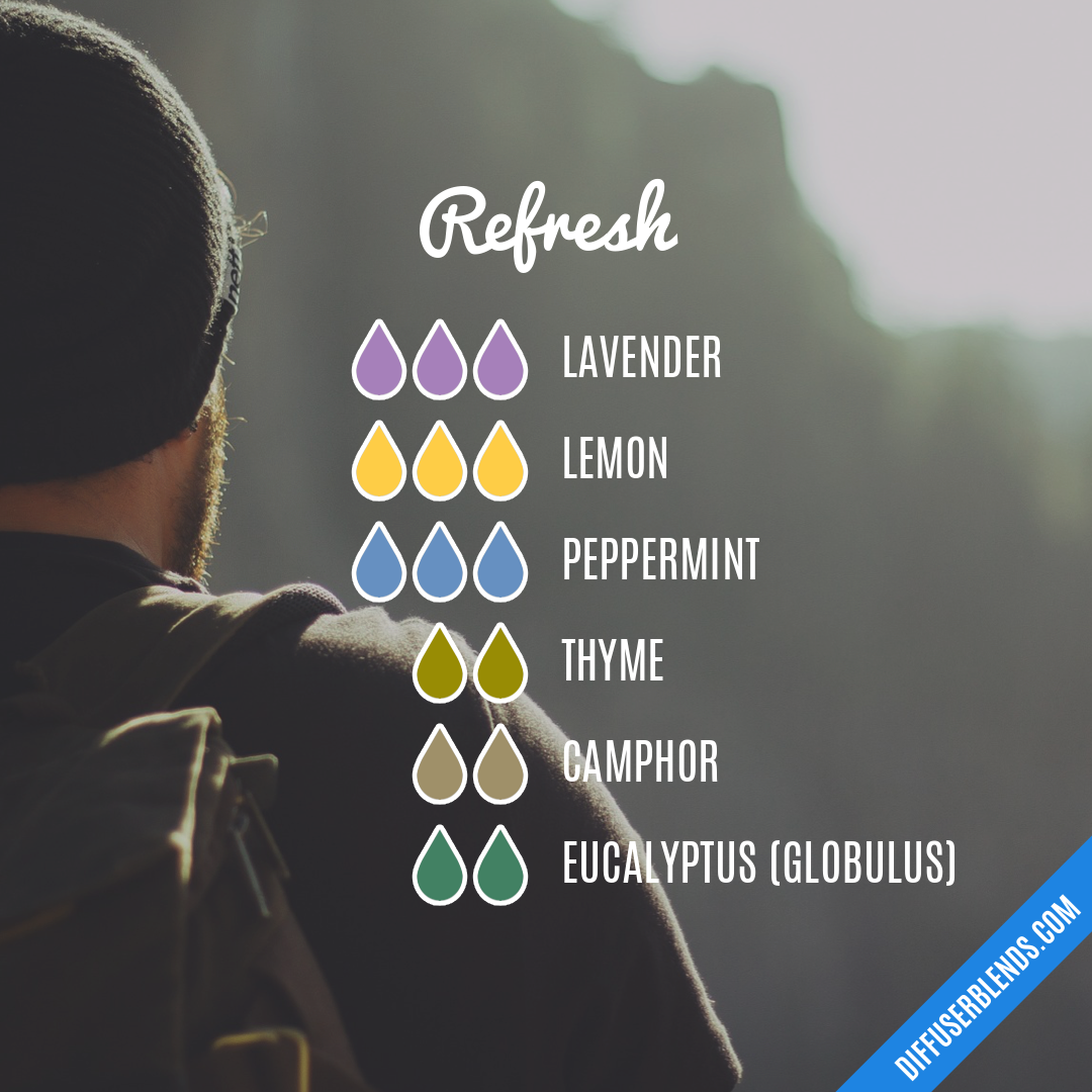 Refresh — Essential Oil Diffuser Blend