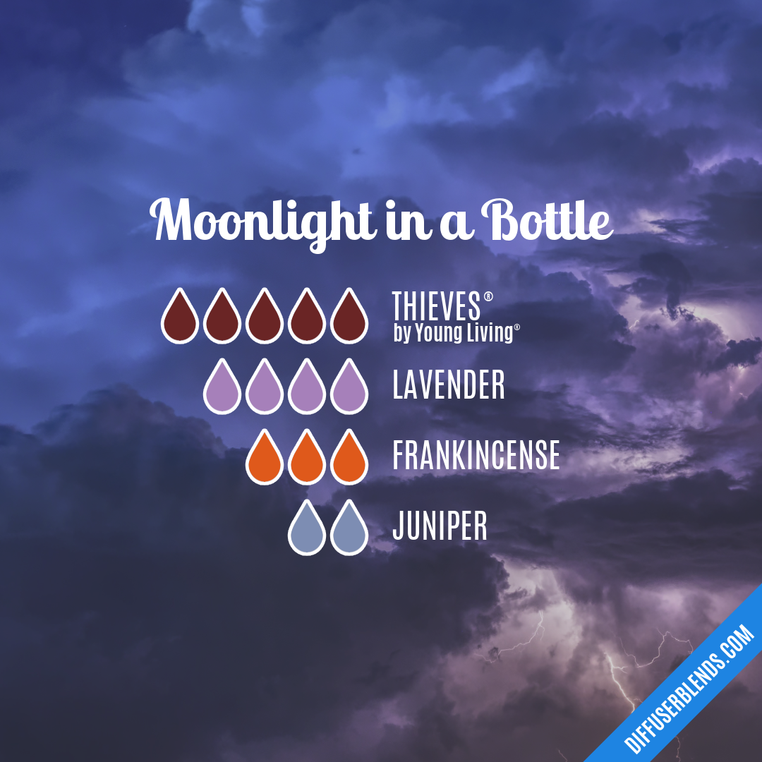 Moonlight in a Bottle — Essential Oil Diffuser Blend