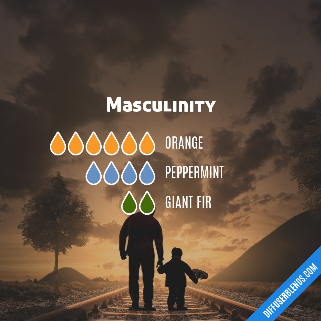 Masculinity — Essential Oil Diffuser Blend