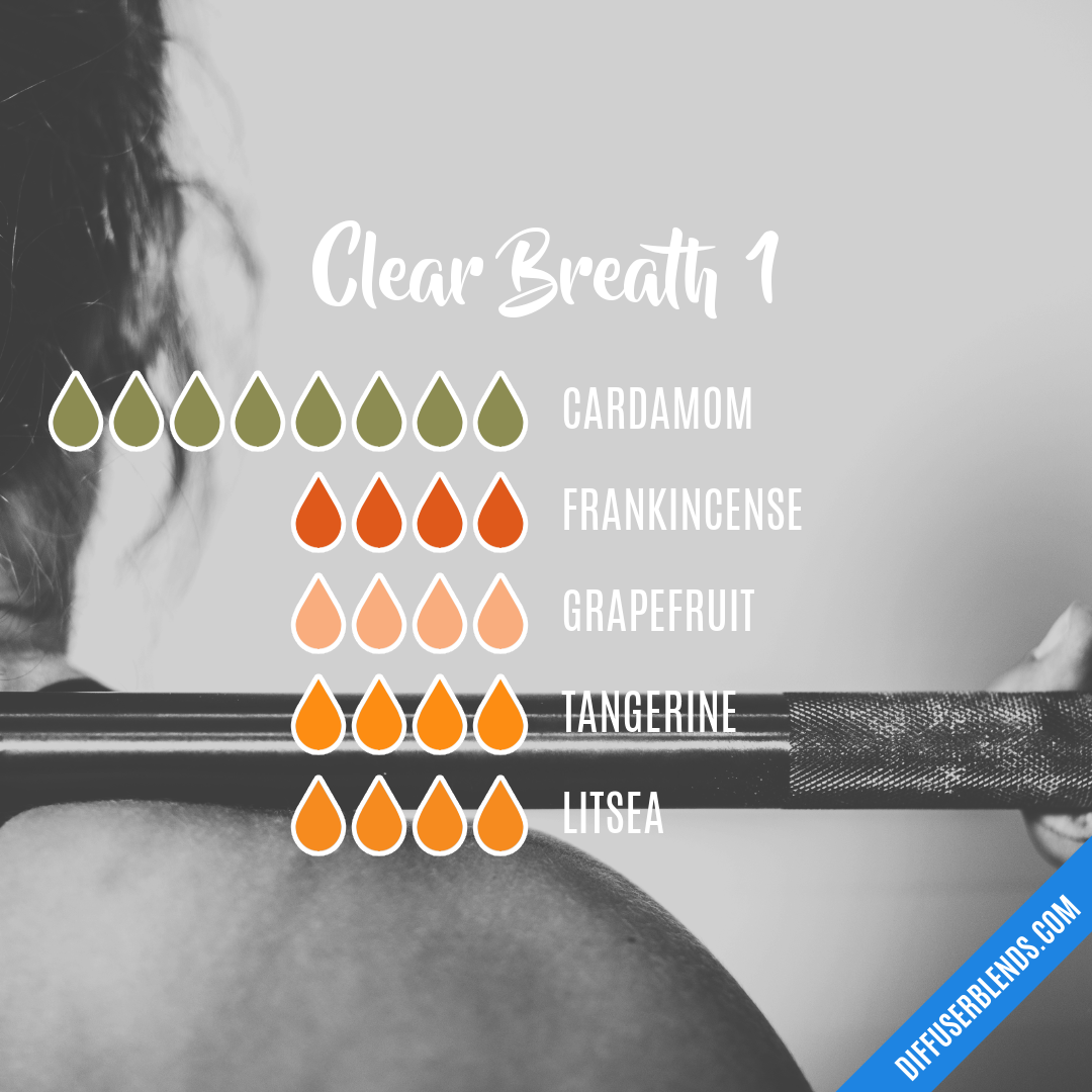 Clear Breath 1 — Essential Oil Diffuser Blend