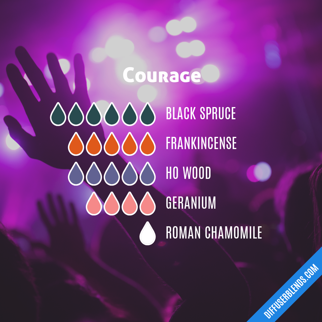 Courage — Essential Oil Diffuser Blend