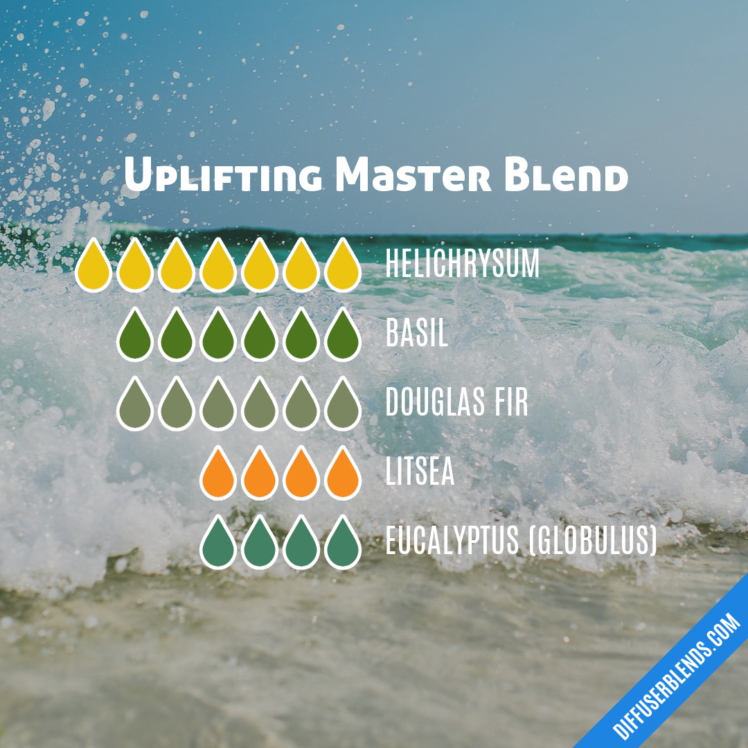 Uplifting Master Blend | DiffuserBlends.com