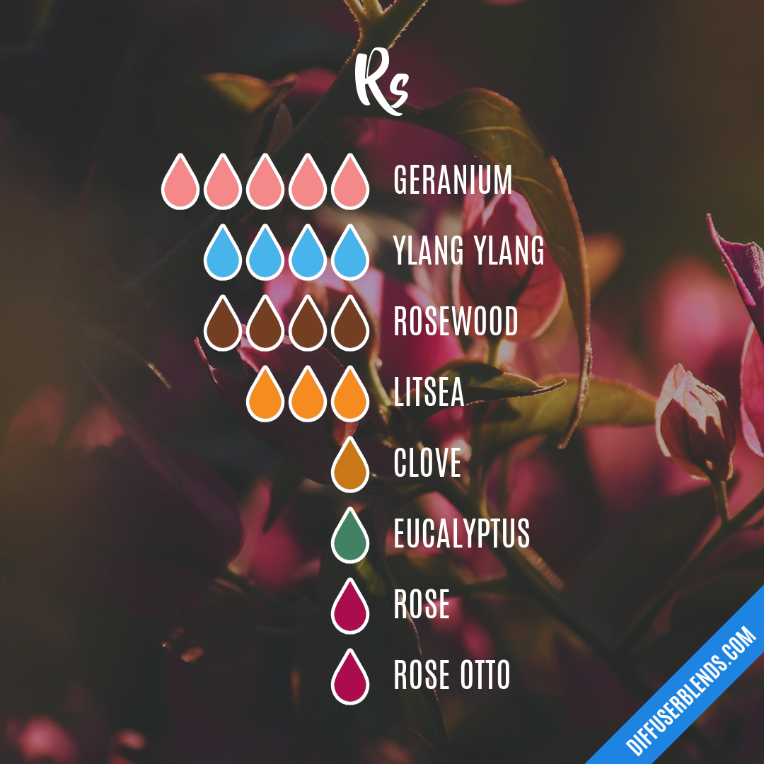 Rs — Essential Oil Diffuser Blend