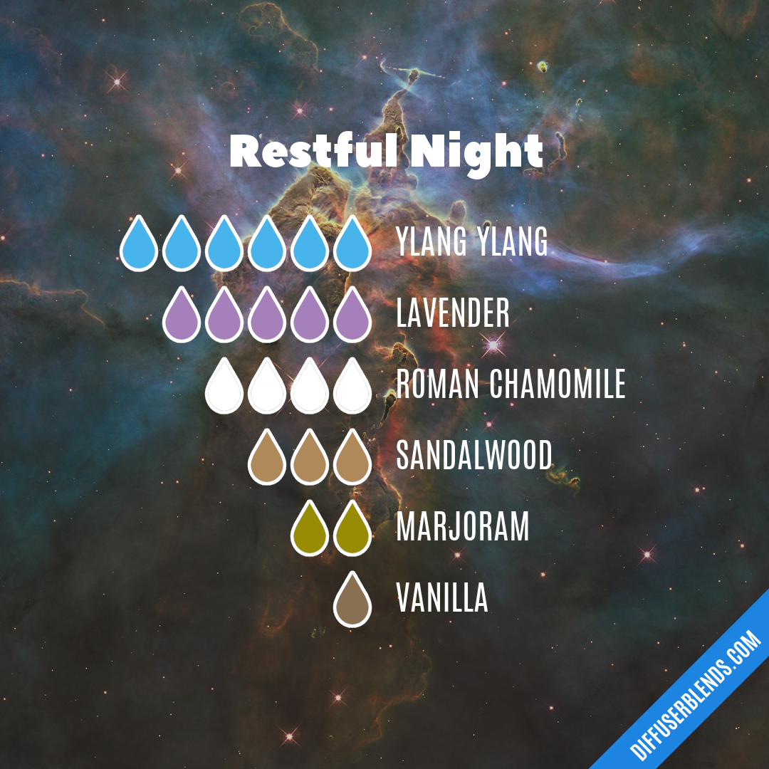 Restful Night — Essential Oil Diffuser Blend