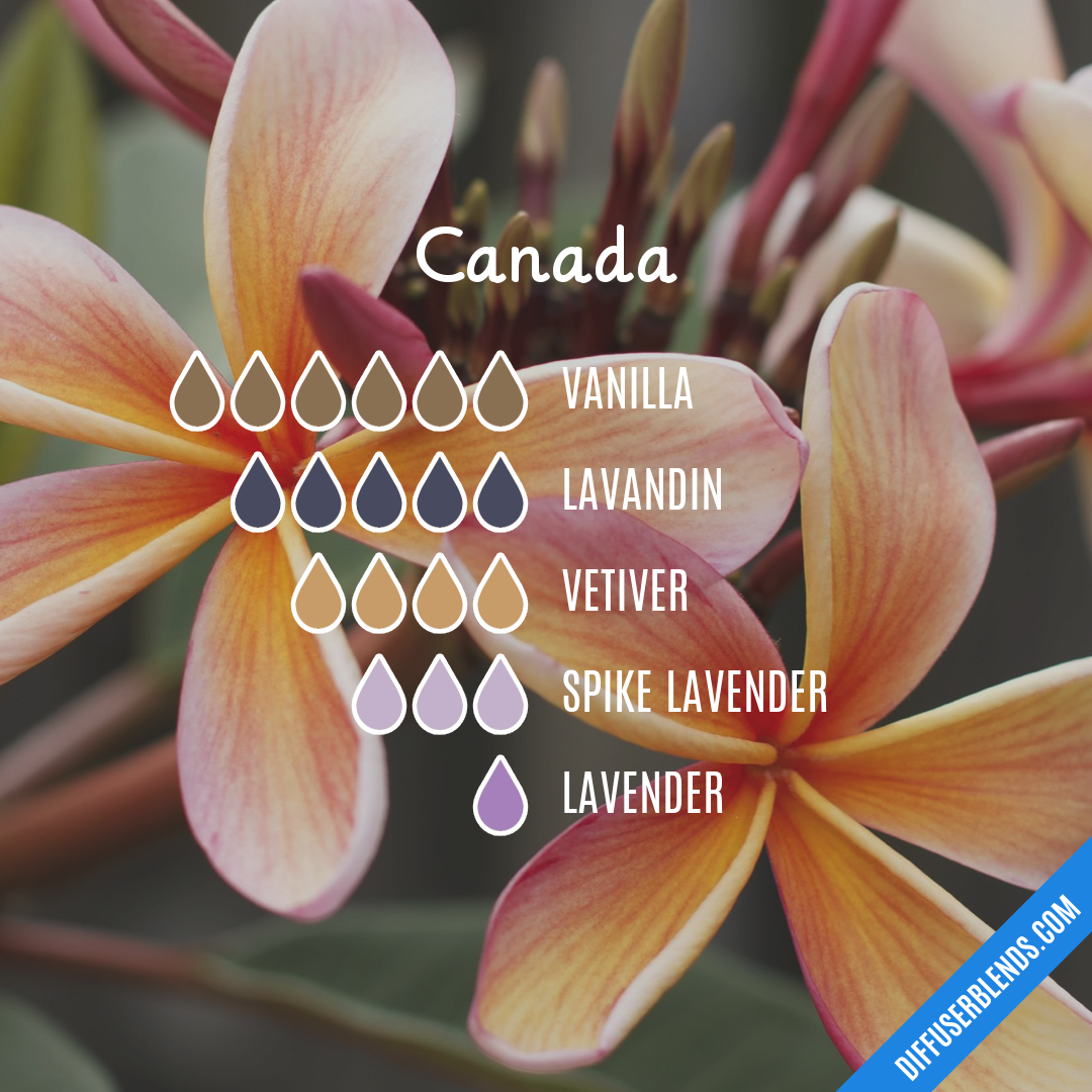 Canada — Essential Oil Diffuser Blend