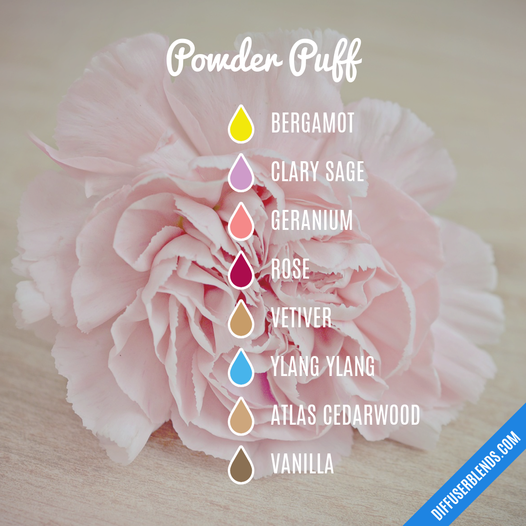 Powder Puff — Essential Oil Diffuser Blend