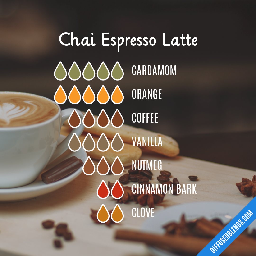 Chai Espresso Latte — Essential Oil Diffuser Blend