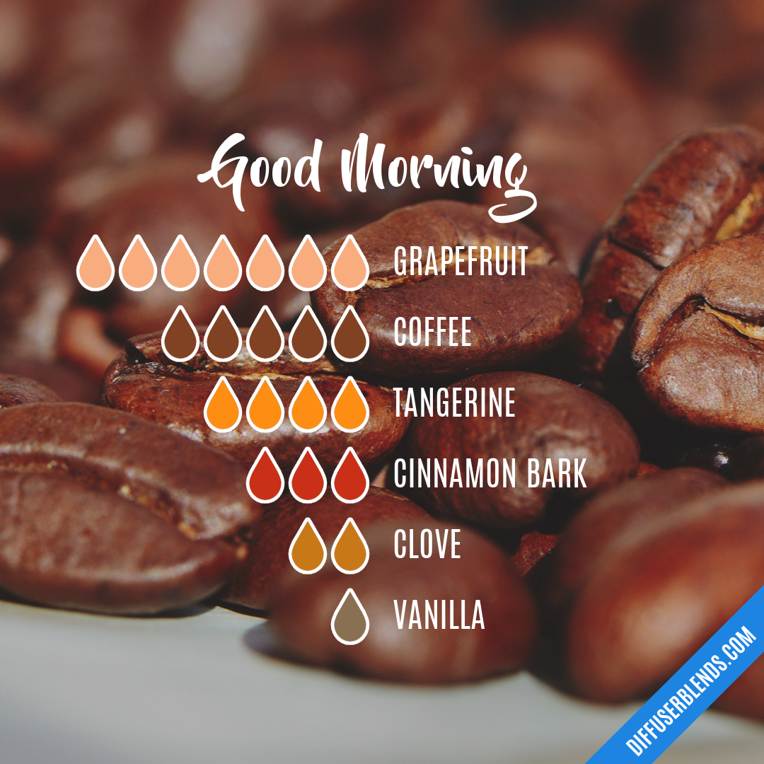 Good Morning — Essential Oil Diffuser Blend