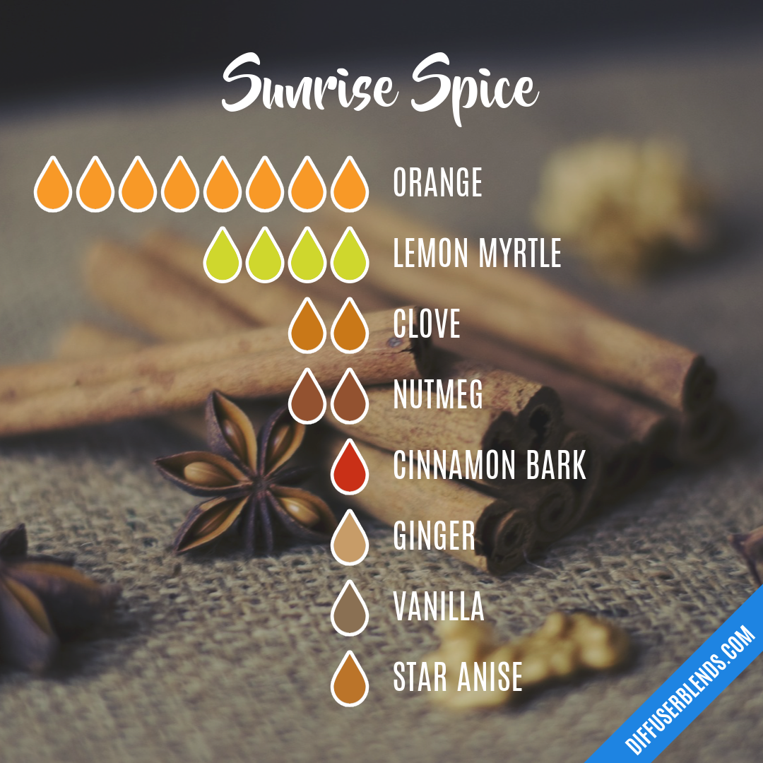 Sunrise Spice | DiffuserBlends.com