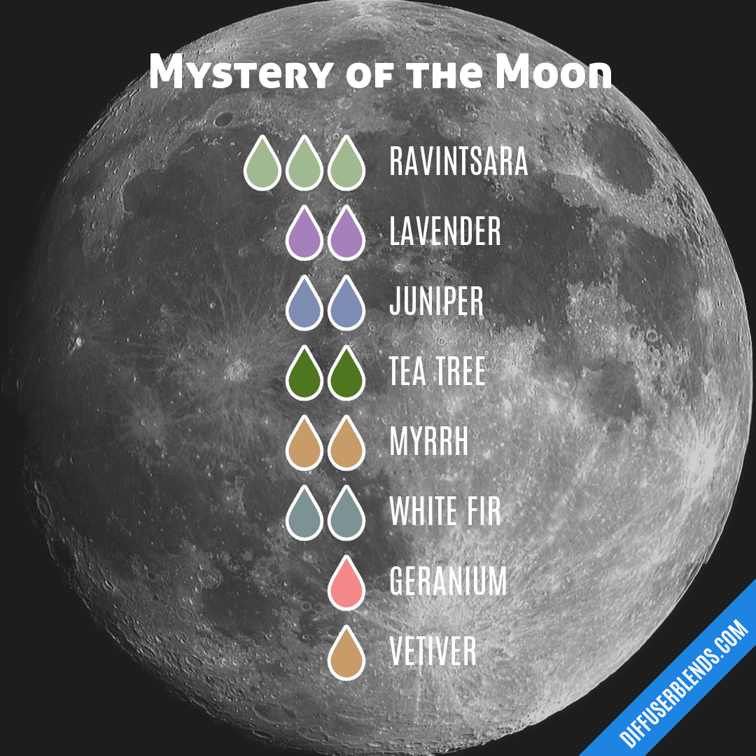 Mystery of the Moon — Essential Oil Diffuser Blend