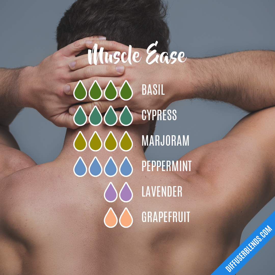 Muscle Ease — Essential Oil Diffuser Blend