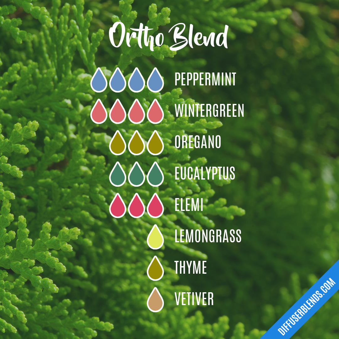 Ortho Blend | DiffuserBlends.com