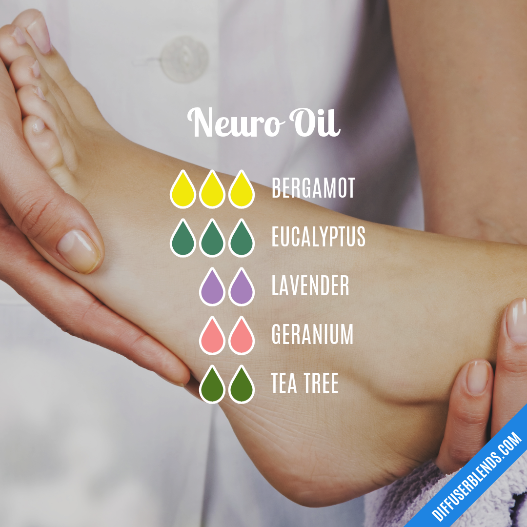 Neuro Oil — Essential Oil Diffuser Blend