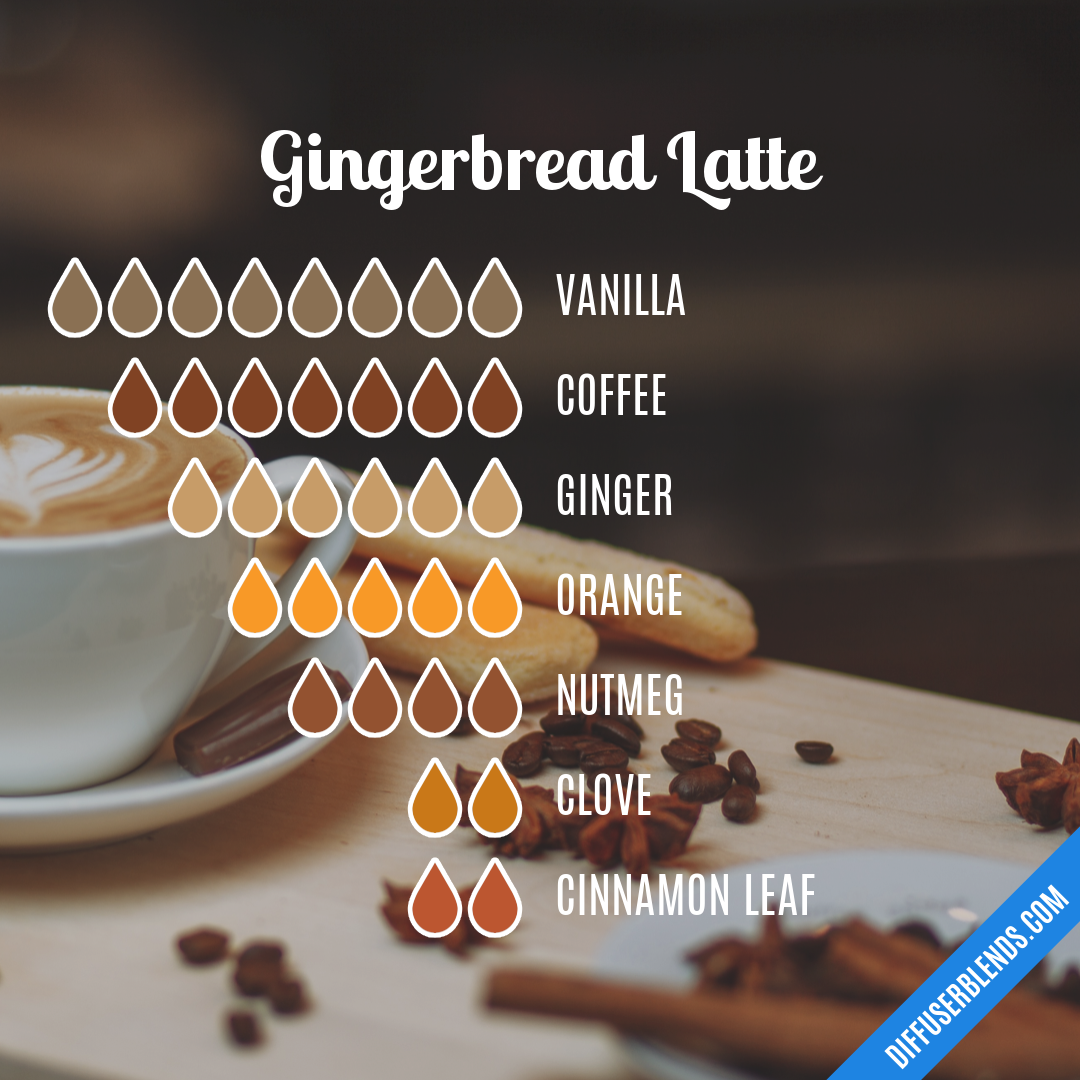 Gingerbread Latte — Essential Oil Diffuser Blend