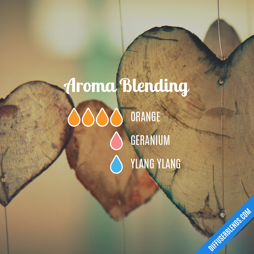 Aroma Blending — Essential Oil Diffuser Blend