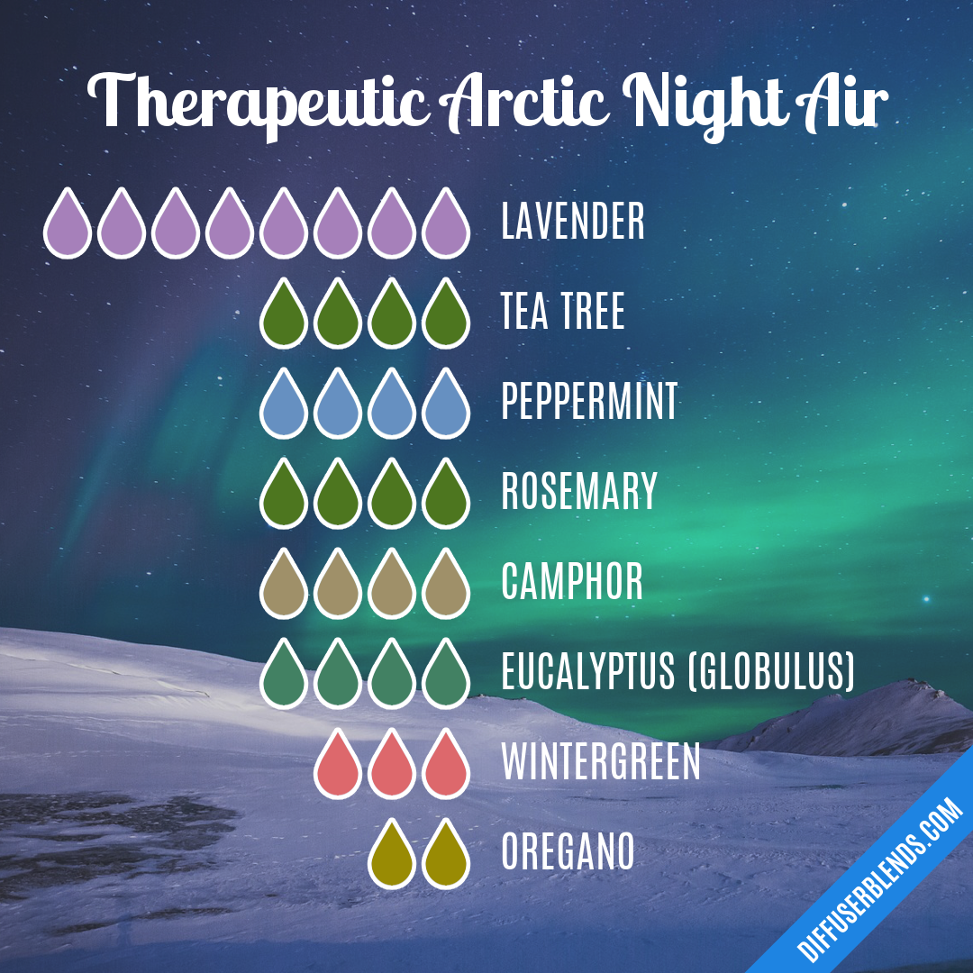 Therapeutic Arctic Night Air — Essential Oil Diffuser Blend