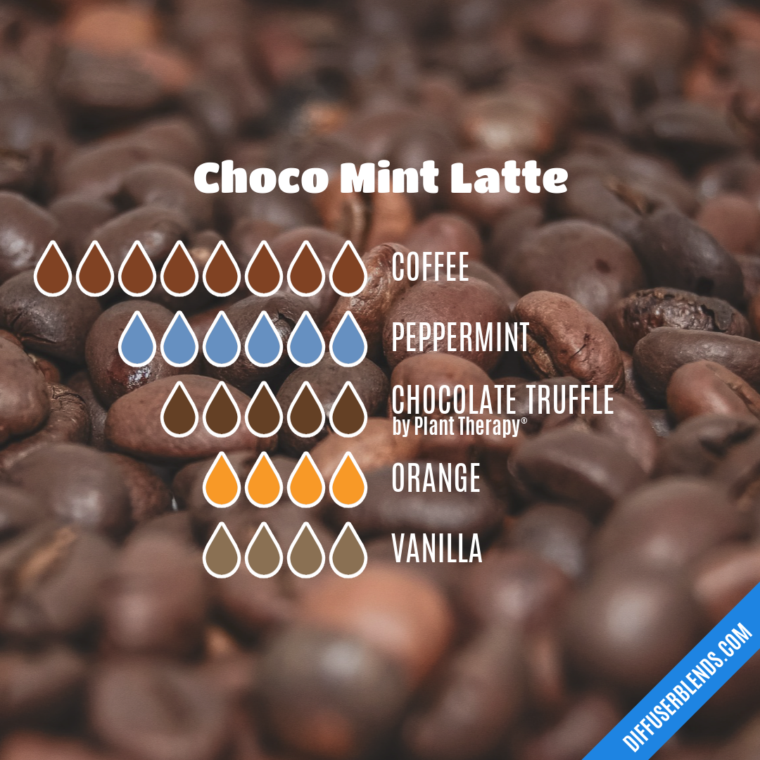 Choco Mint Latte — Essential Oil Diffuser Blend