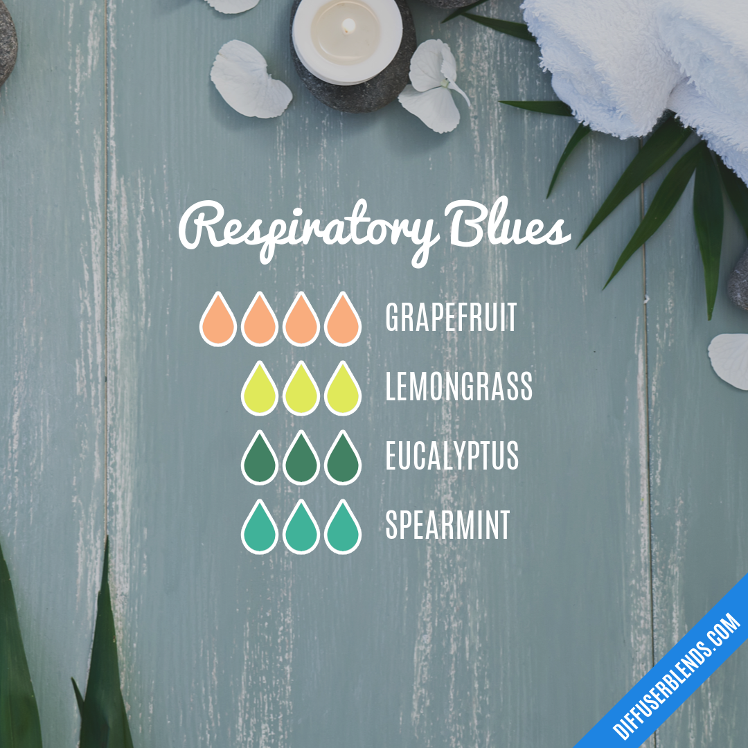 Respiratory Blues — Essential Oil Diffuser Blend