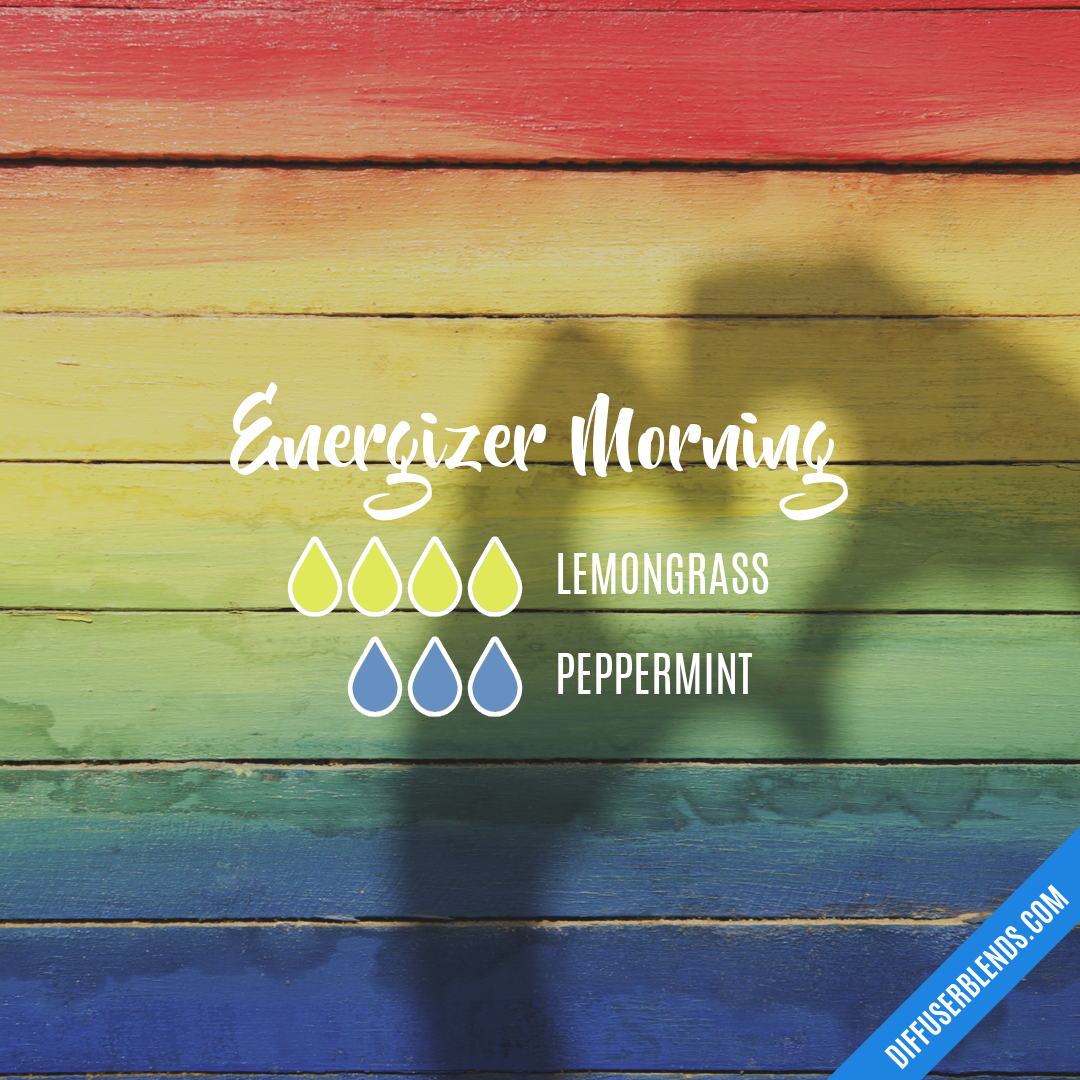 Energizer Morning — Essential Oil Diffuser Blend