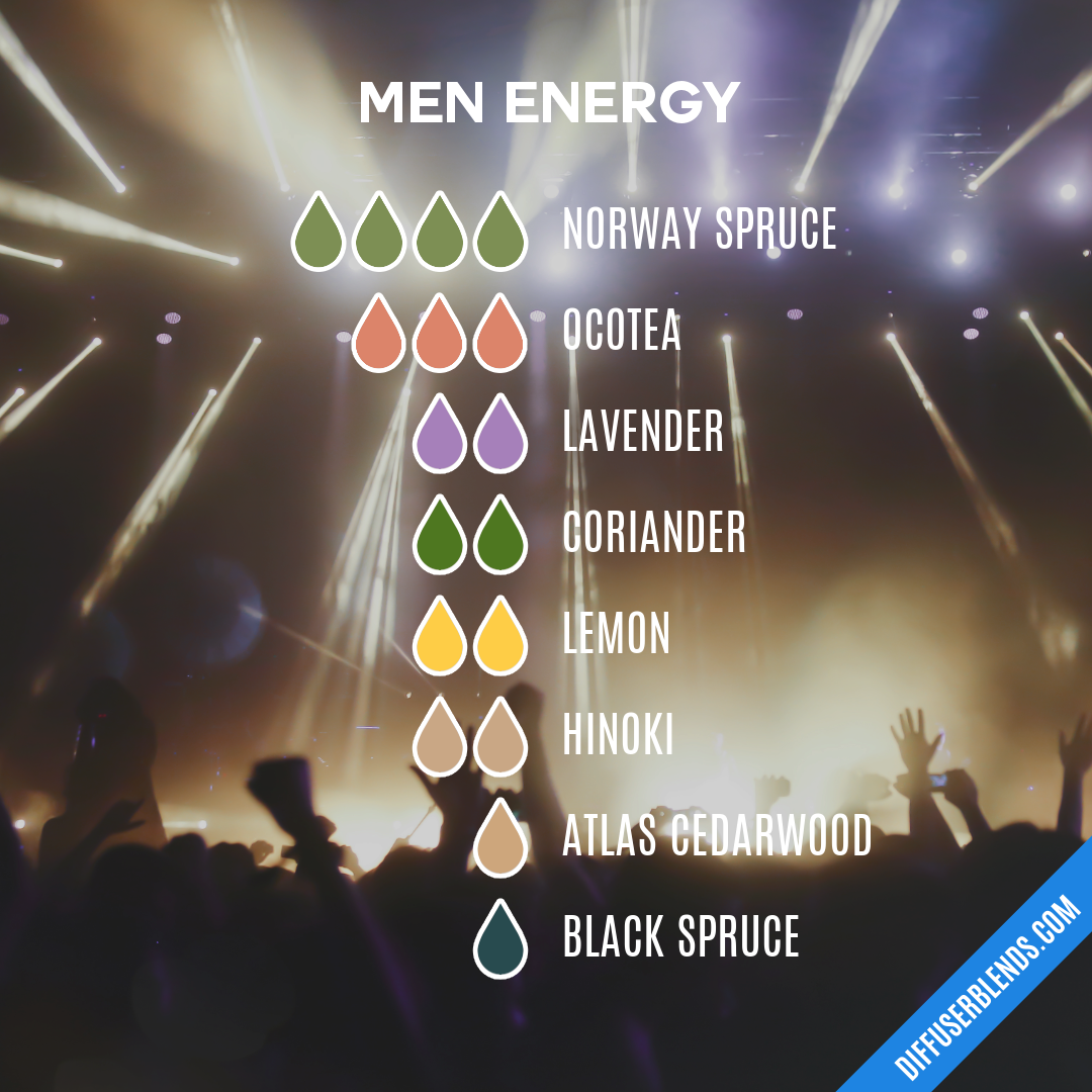 Men Energy — Essential Oil Diffuser Blend