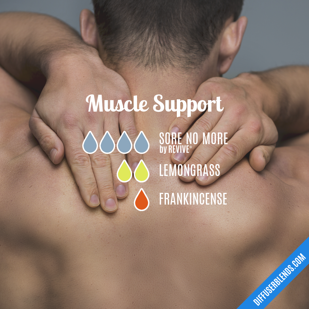 Muscle Support — Essential Oil Diffuser Blend