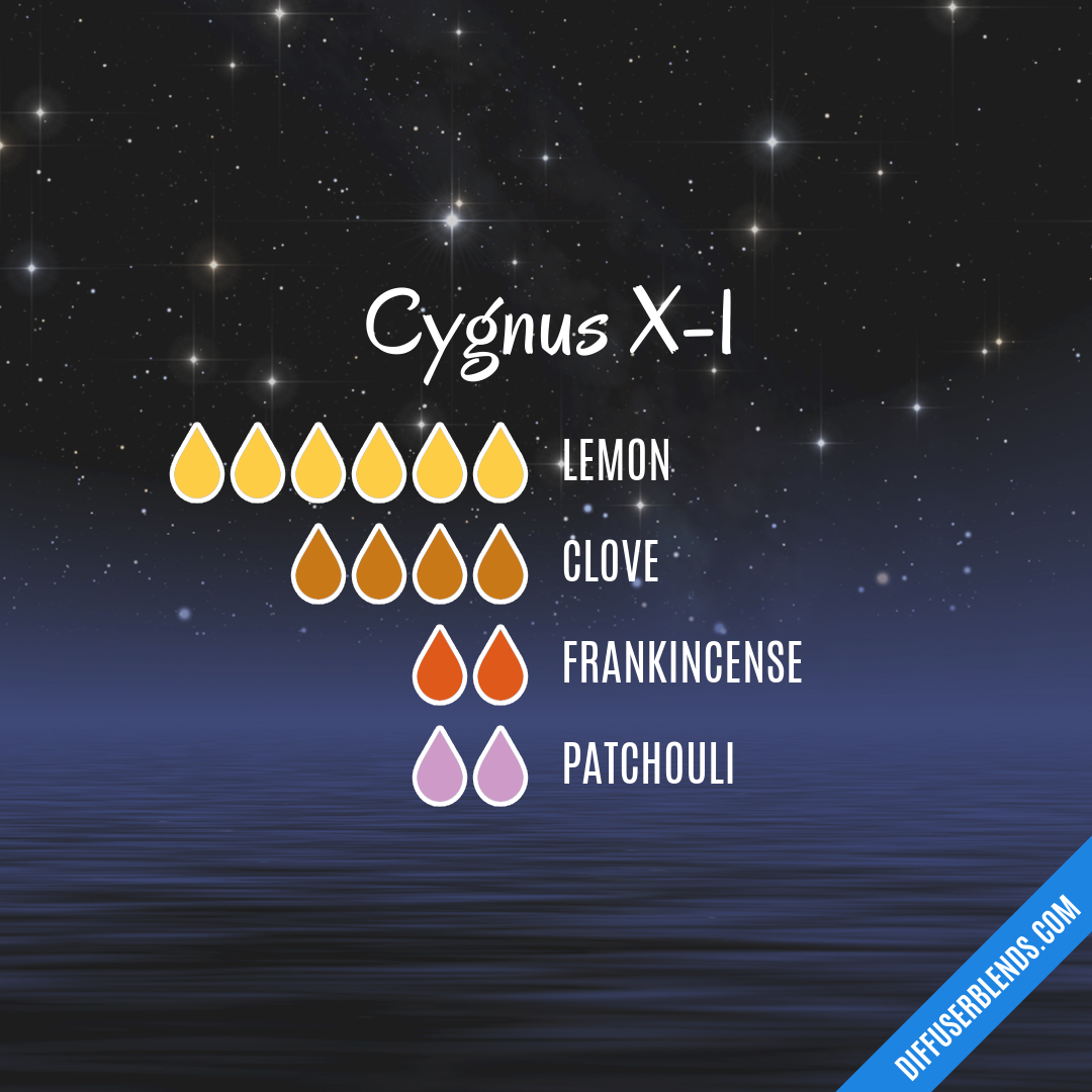 Cygnus X-1 — Essential Oil Diffuser Blend