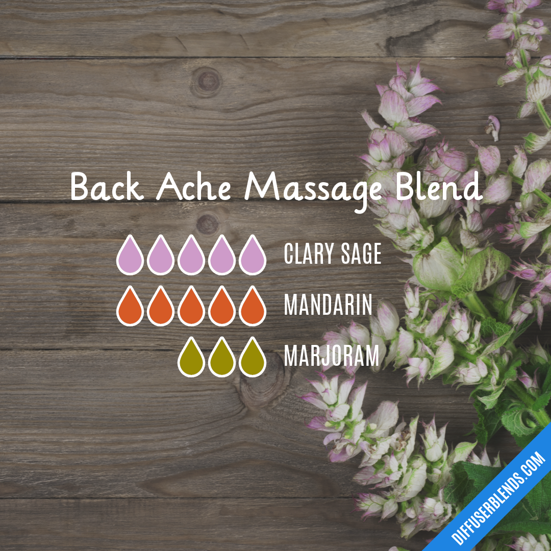 Back Ache Massage Blend