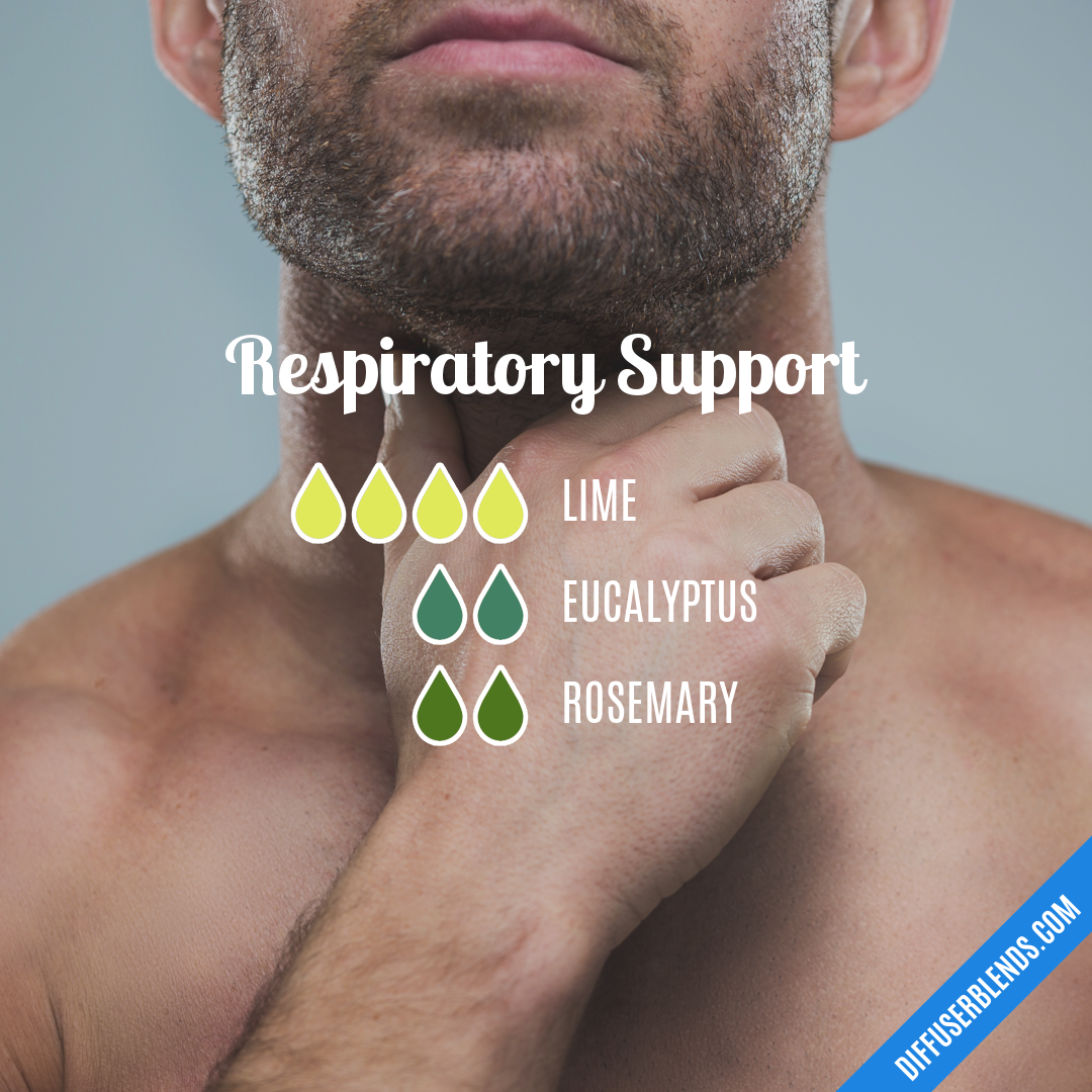 Respiratory Support — Essential Oil Diffuser Blend