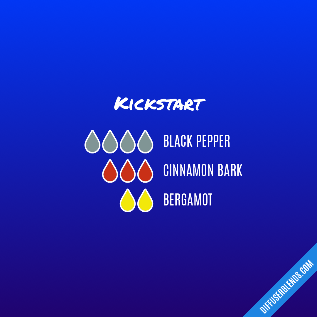 Kickstart — Essential Oil Diffuser Blend