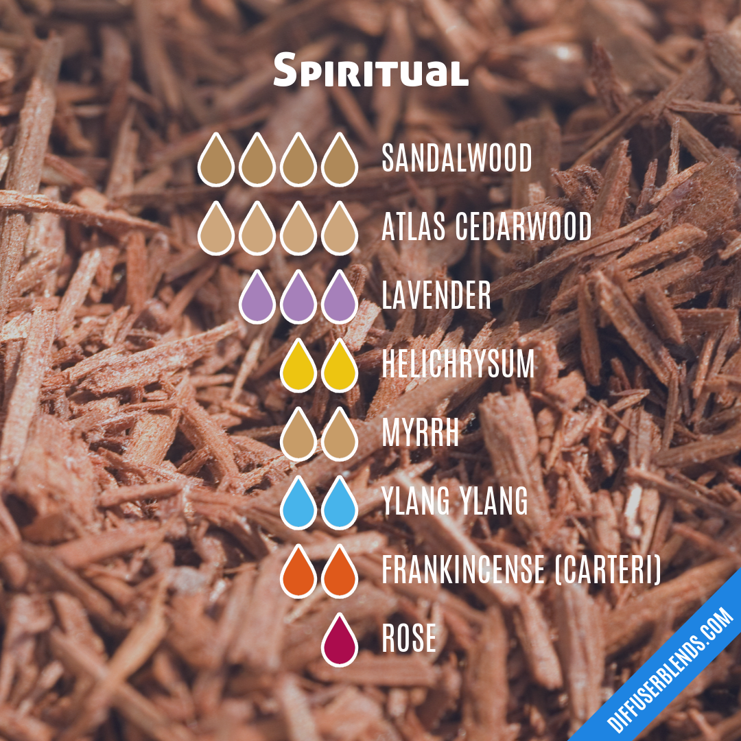 Spiritual — Essential Oil Diffuser Blend