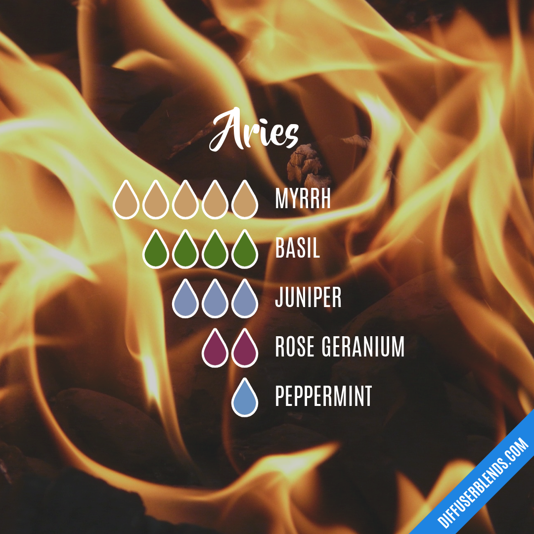 Aries — Essential Oil Diffuser Blend