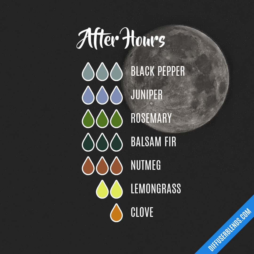 After Hours — Essential Oil Diffuser Blend