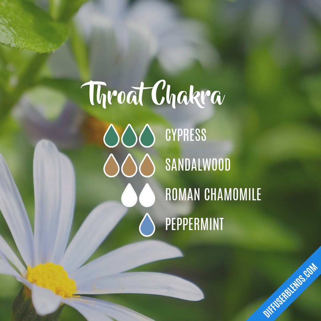 Throat Chakra — Essential Oil Diffuser Blend