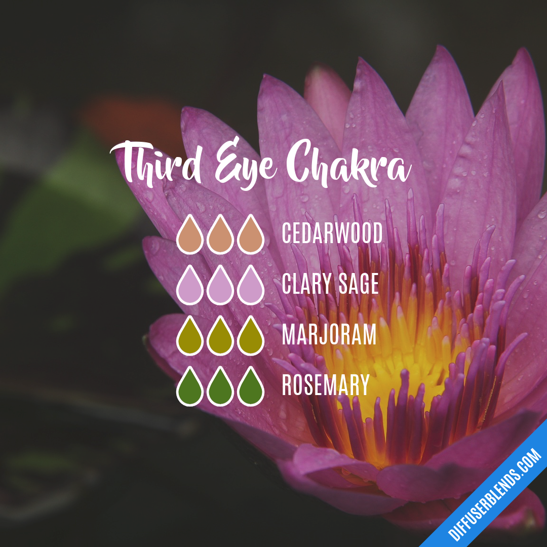 Third Eye Chakra — Essential Oil Diffuser Blend