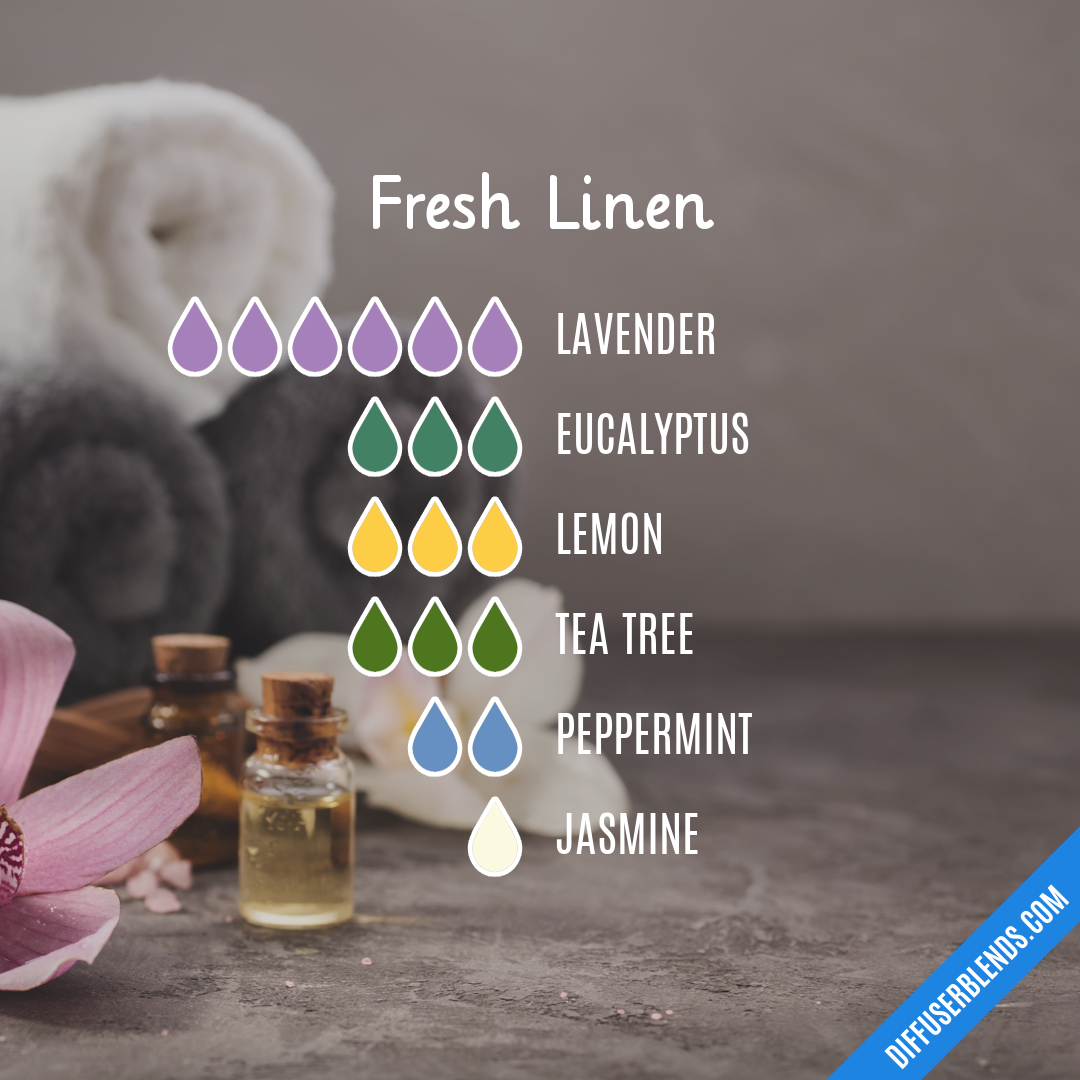 Fresh Linen - Scentable Selections