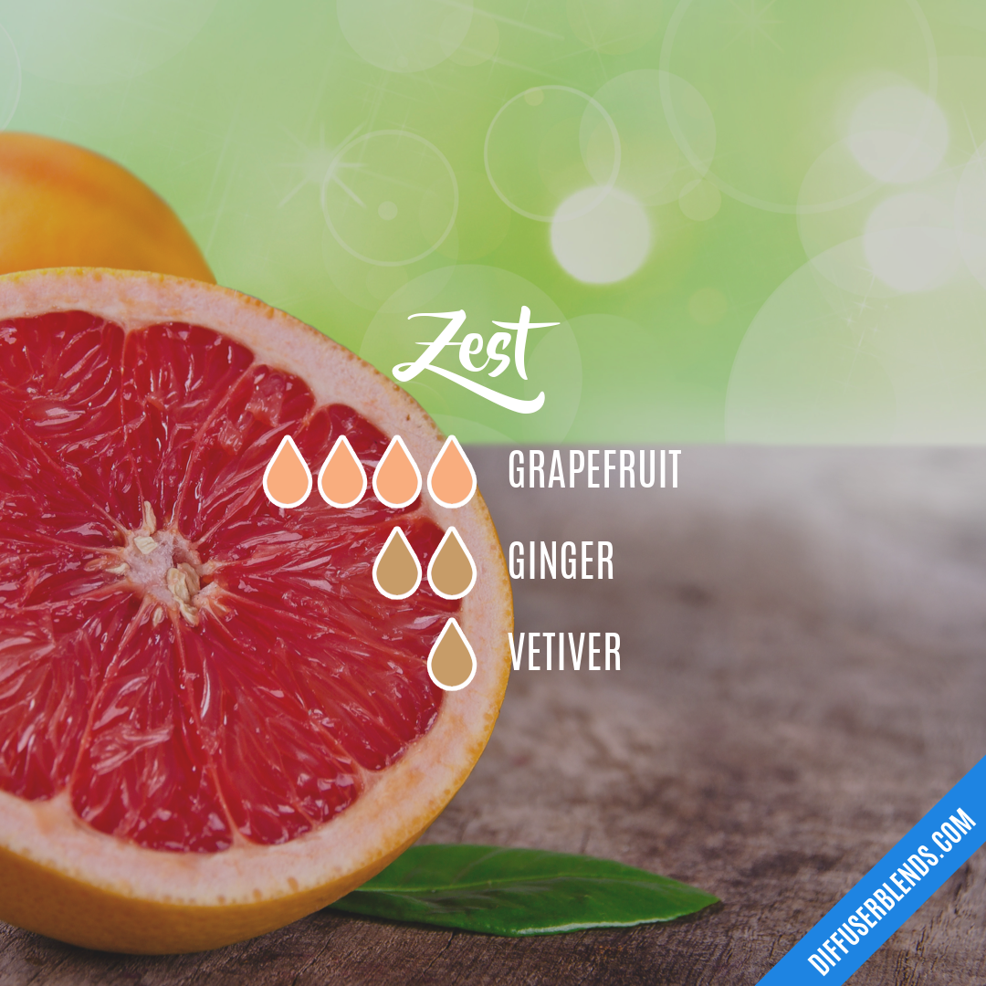 Zest — Essential Oil Diffuser Blend