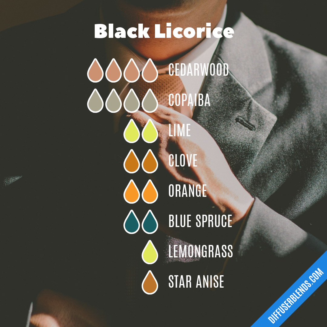 Black Licorice — Essential Oil Diffuser Blend