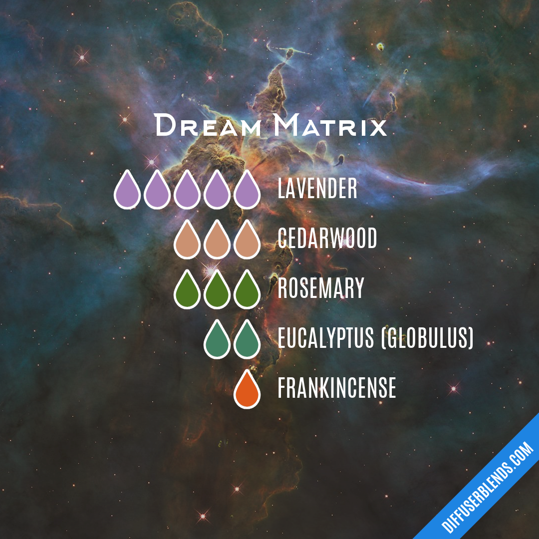 Dream Matrix — Essential Oil Diffuser Blend