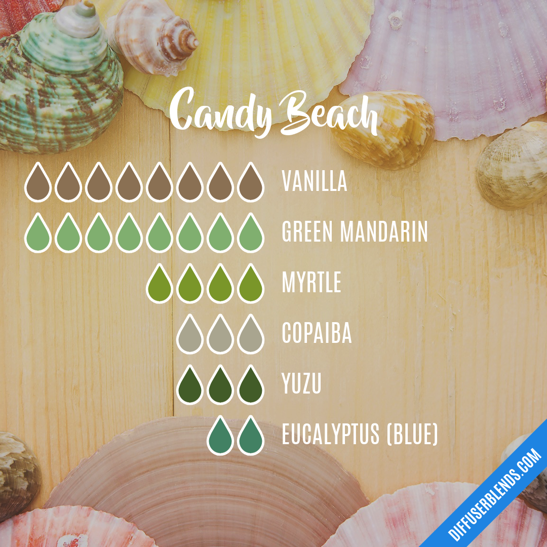 Candy Beach — Essential Oil Diffuser Blend