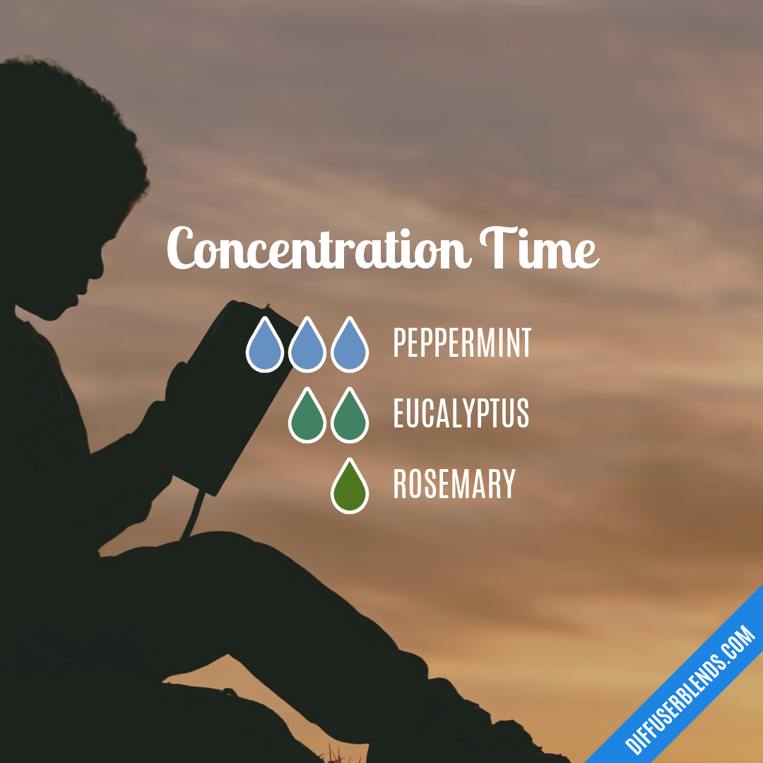 Concentration Time — Essential Oil Diffuser Blend